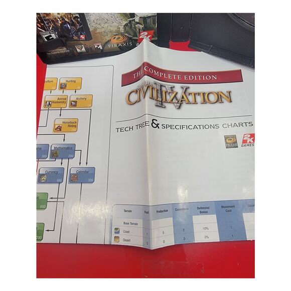 Sid Meier’s Civilization III & IV Complete Edition (PC DVD, 2009) - Picture 5 of 7